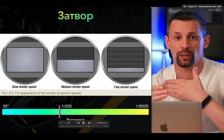 Як працює затвор — урок про витримку